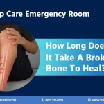Top Care Emergency Room graphic featuring a person holding an injured lower leg with a highlighted bone fracture next to text reading "How Long Does It Take A Broken Bone To Heal?".