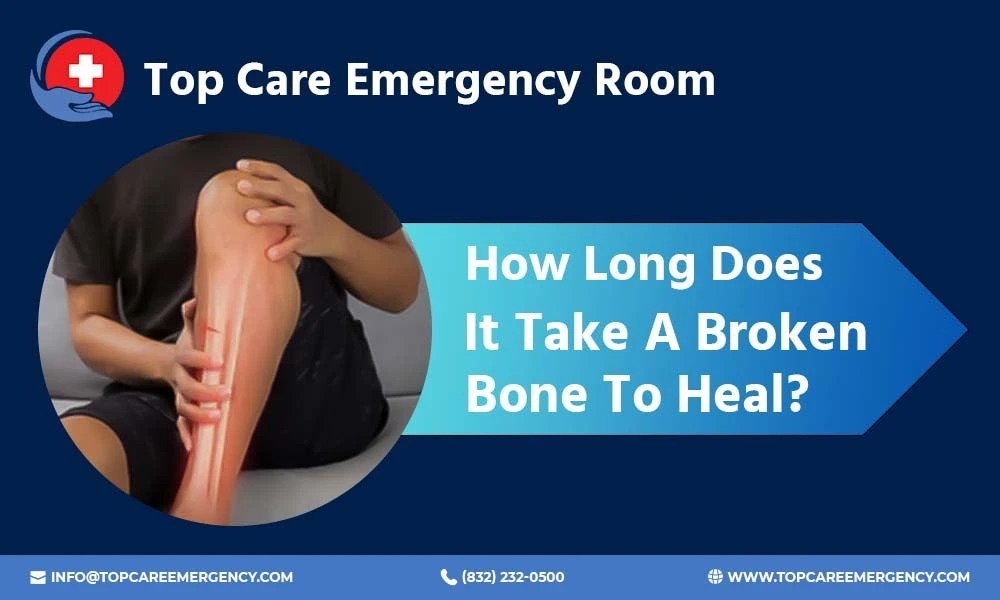 Top Care Emergency Room graphic featuring a person holding an injured lower leg with a highlighted bone fracture next to text reading "How Long Does It Take A Broken Bone To Heal?".